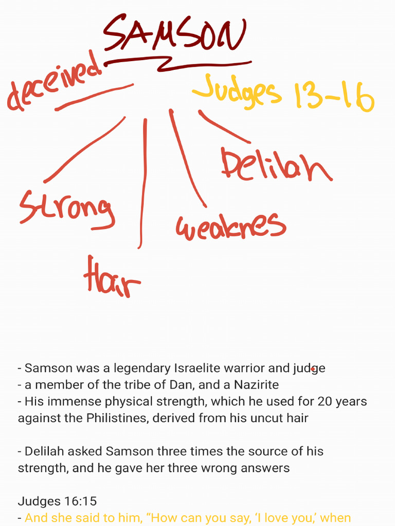 Samson | PDF