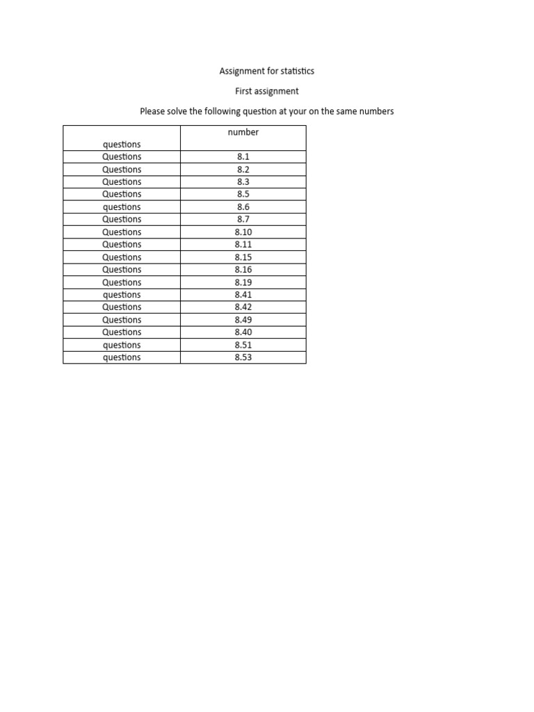 Statistics Assignment Questions List | PDF