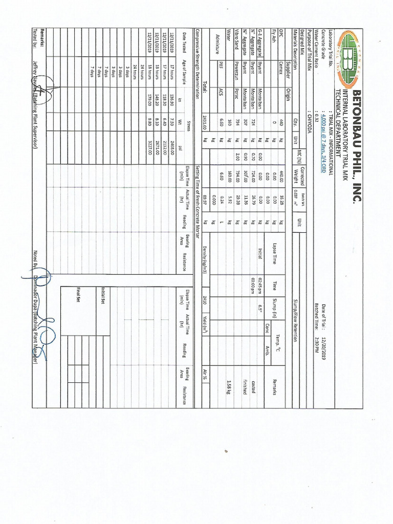17 & 18 Hrs Test Report (CHIYODA) | PDF