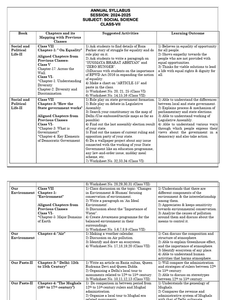 2024 2025 Usad Social Science Exercise Book Review Study Tips - 46j1qll