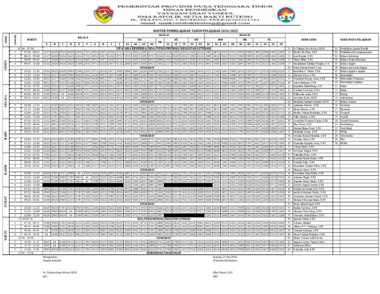 Roster 2024-2025 Sementara | PDF