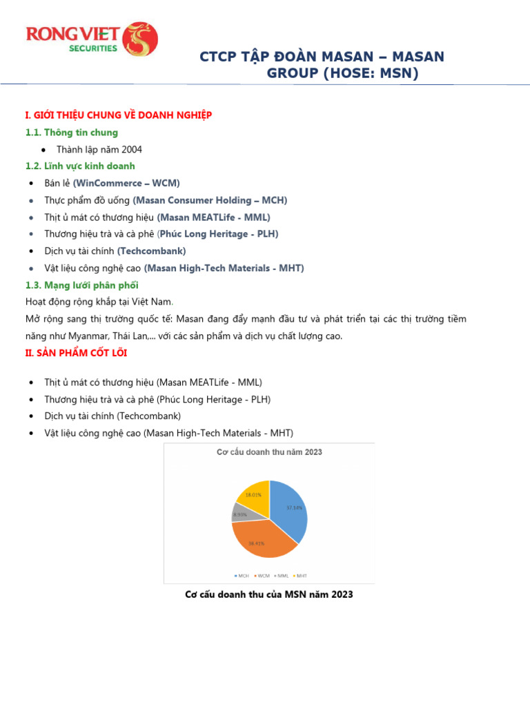Chinh Sua Pdf Online Free