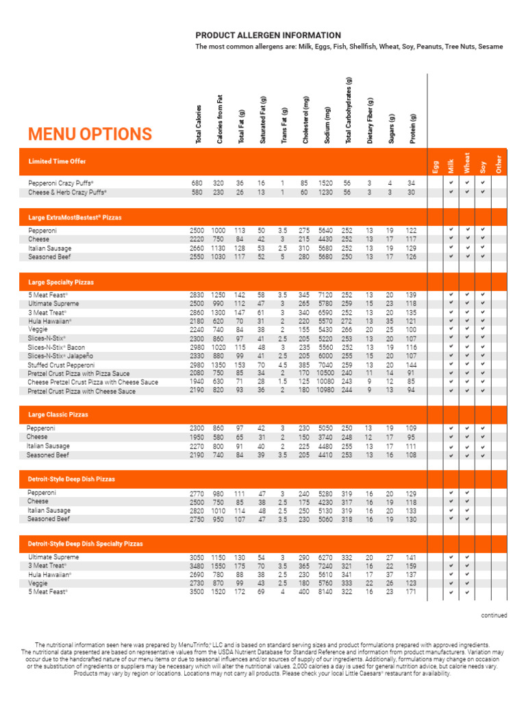 BOSTON PIZZA NUTRITION GUIDE PDF intelligence overview