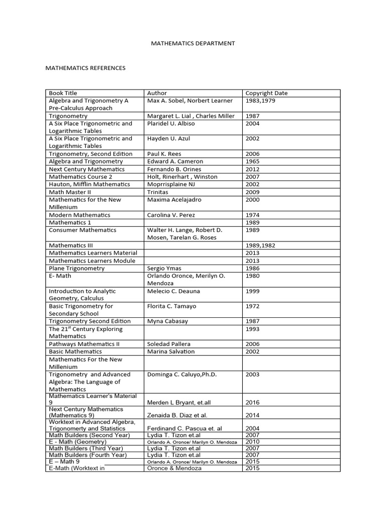 Mathematics Department References | PDF | Mathematics | Trigonometry