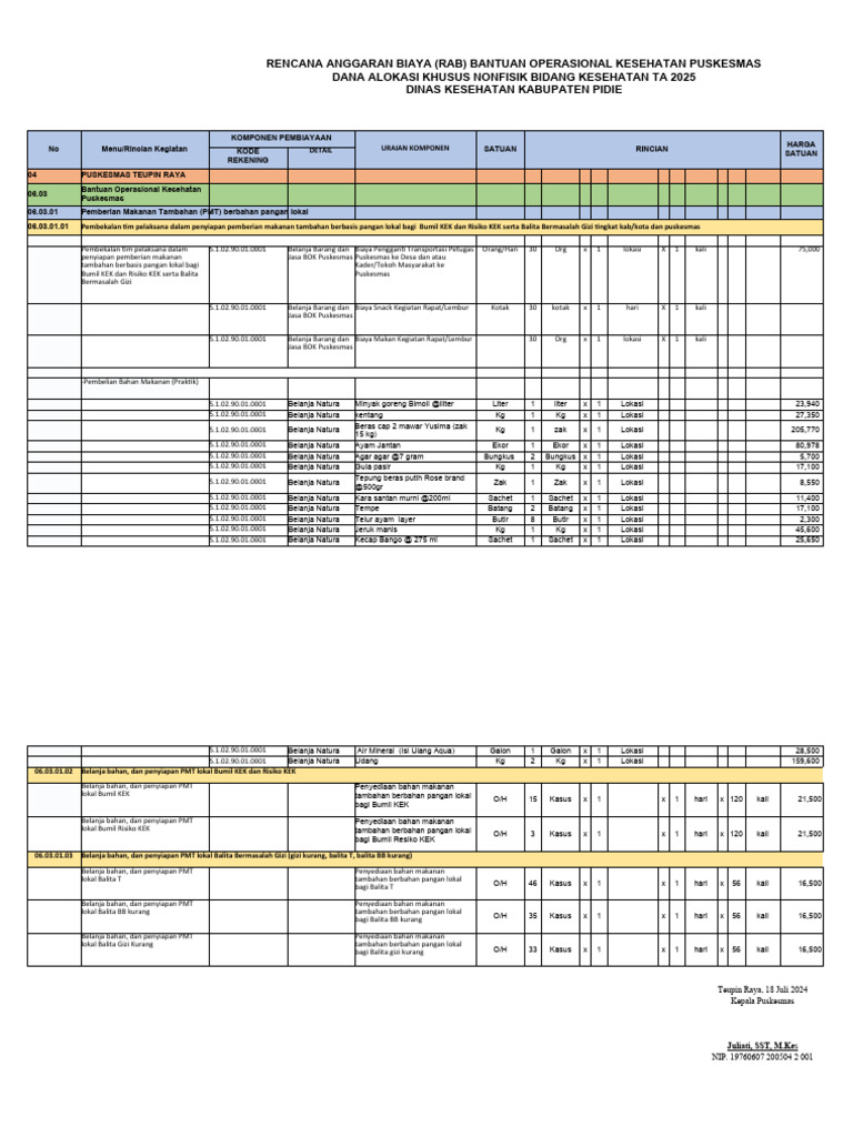 RAB BOK PUSKESMAS TP. Raya 2025-3 | PDF