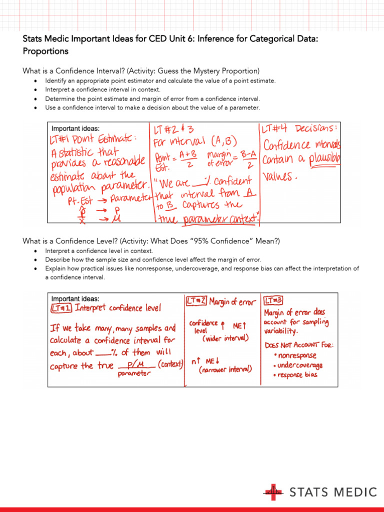 Unit 6: Inference for Categorical Data | PDF | Confidence Interval ...