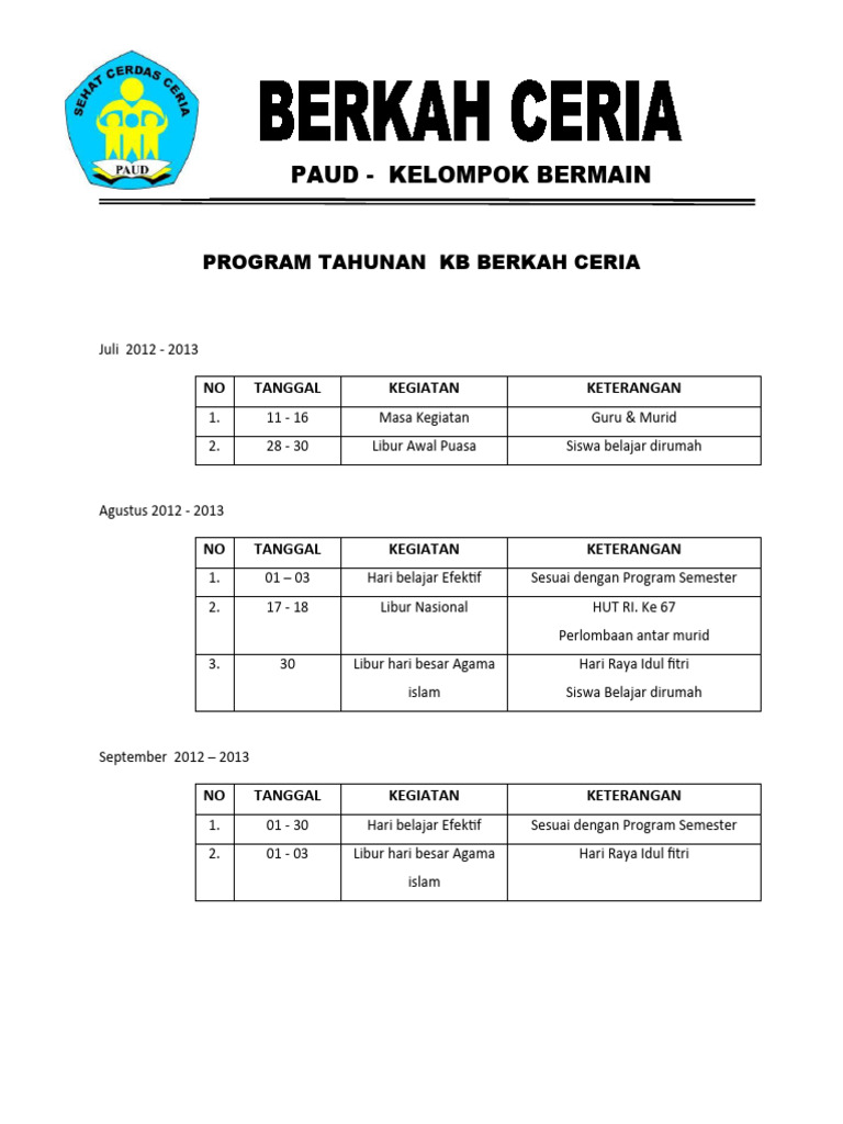 Program Tahunan PAUD Berkah Ceria | PDF