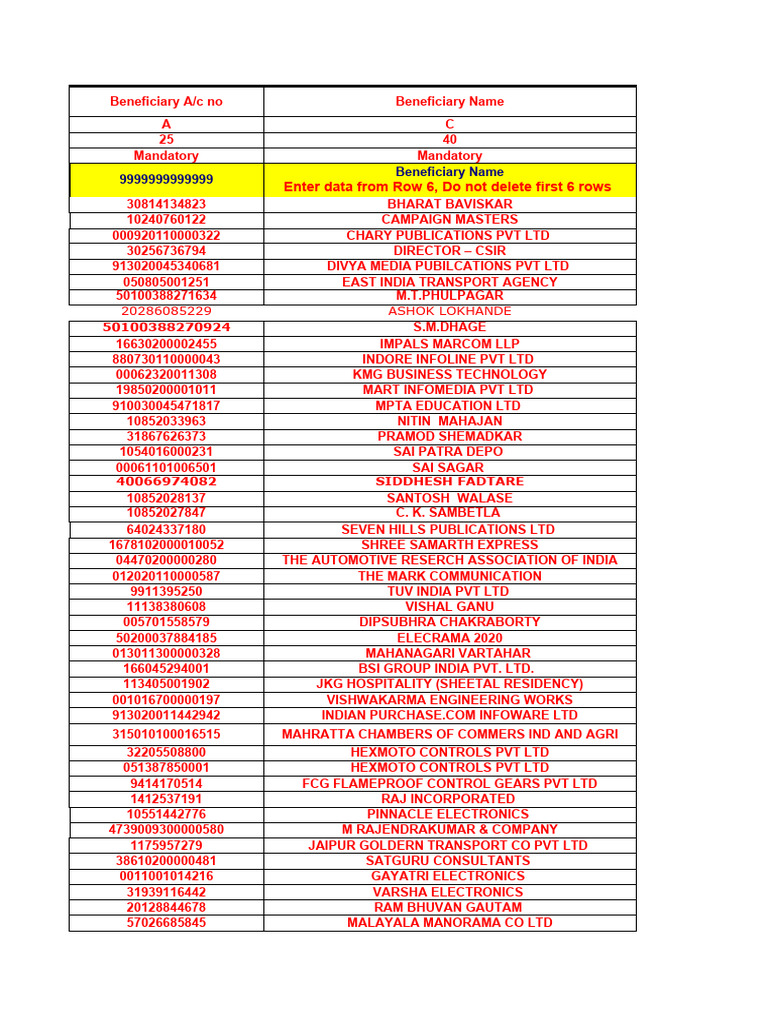 Beneficiary Account Details List | PDF | Services (Economics) | Economy ...