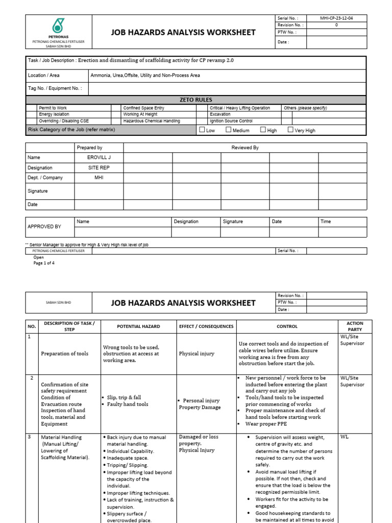 Job Hazards Analysis for Scaffolding Tasks | PDF | Personal Protective ...