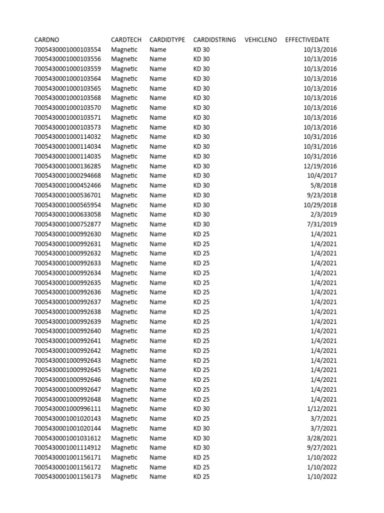 Card list pdf
