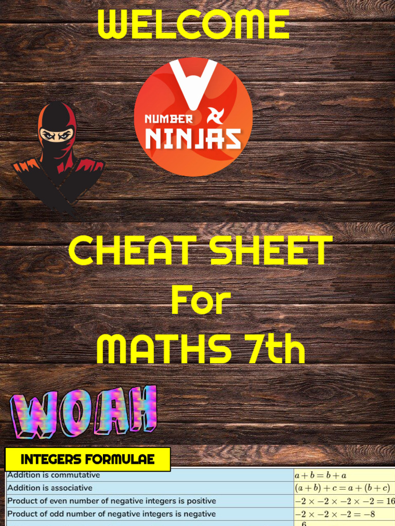 Cheat Sheet For 7th Exams | PDF
