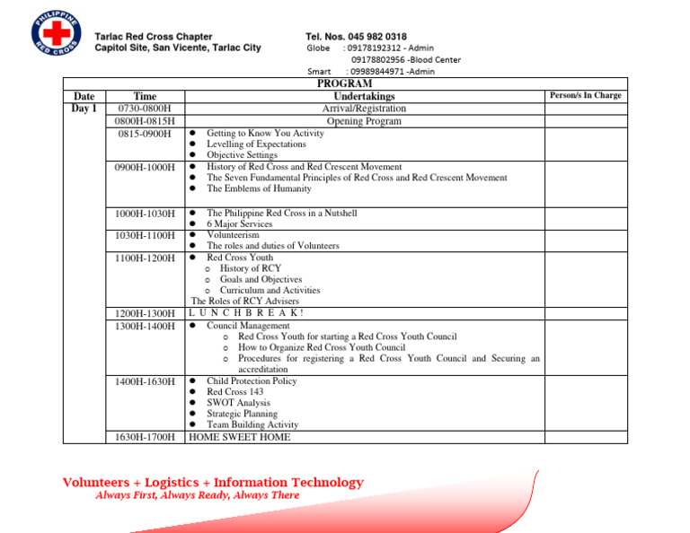 CMT Course Outline PDF