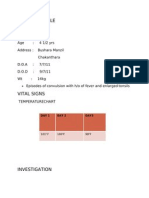 Patient Profile: Day 1 Day 2 Day3