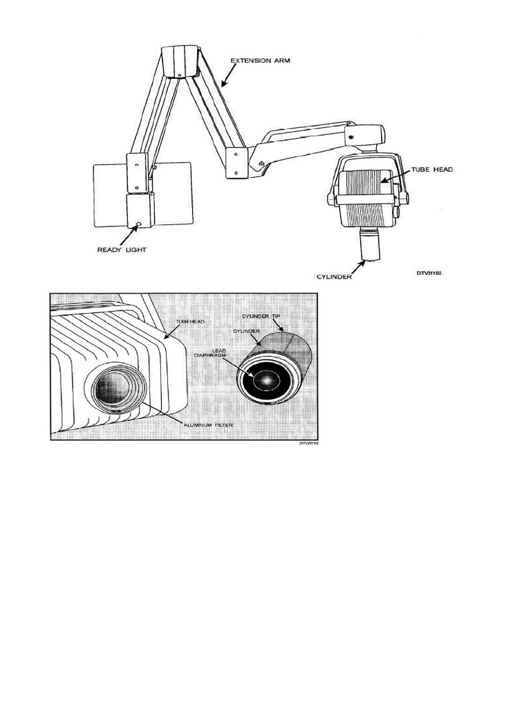 Parts of Xray Machine | PDF | Radiography | X Ray