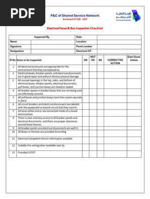 Electrical Panel Checklist