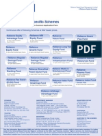 Reliance Tax Saver (ELSS) Fund Application Form