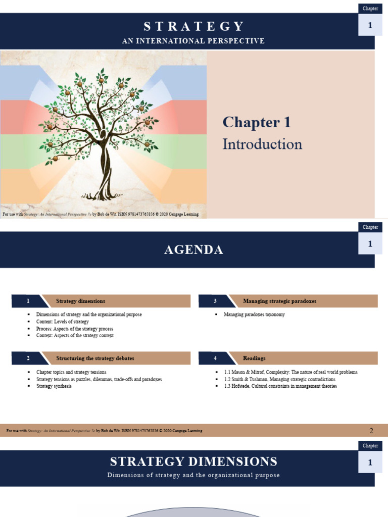 Managing Strategy Paradoxes Explained | PDF | Behavioural Sciences ...