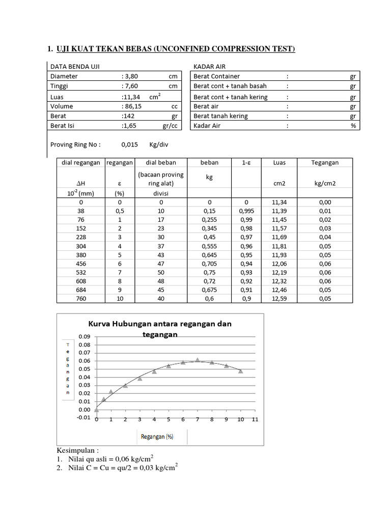 Contoh Data Pengujian - (Tiaxial, UCS, Direct Shear, Konsolidasi) | PDF