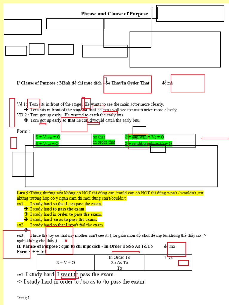 Purpose Clauses and Phrases Guide | PDF | Foreign Language Studies ...