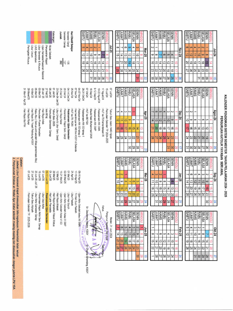 Kalender Pendidikan Tp 2024 2025 Pdf