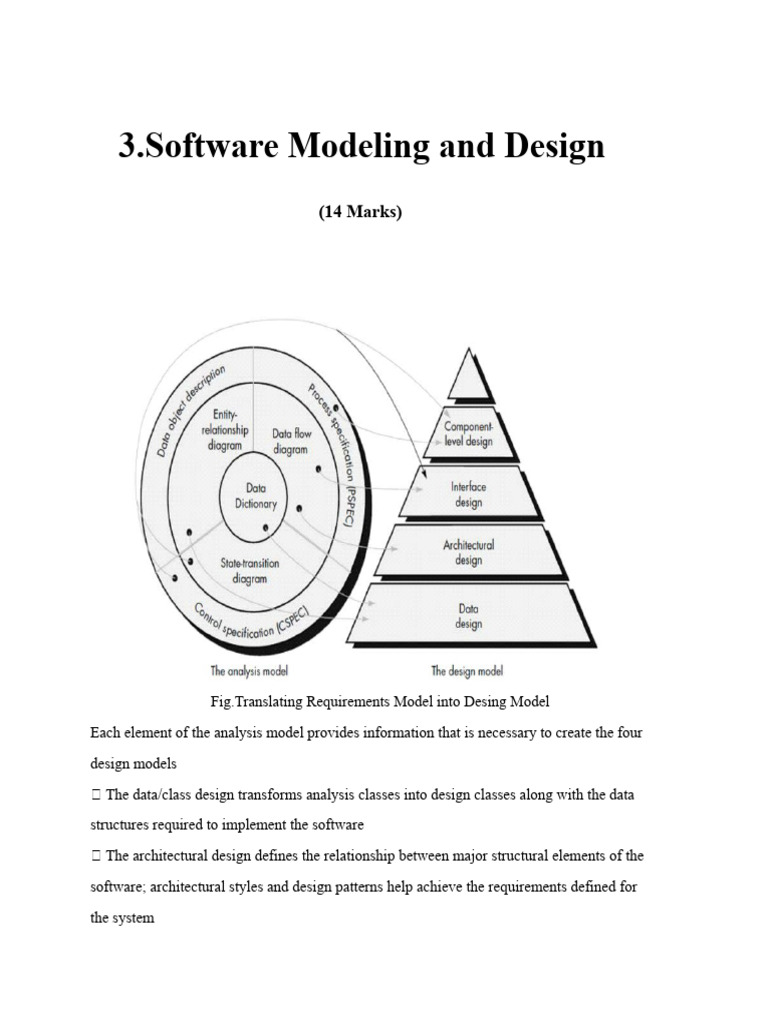 Software Modeling and Design | PDF | Software Testing | Unit Testing