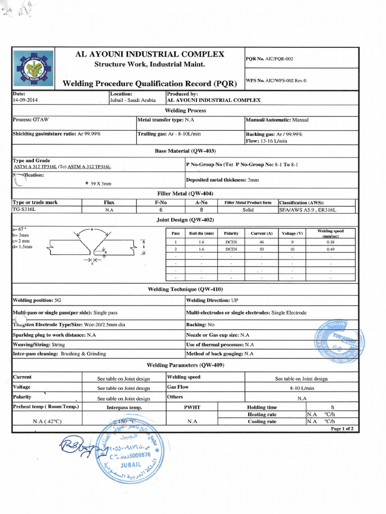 Aic PQR 002 | PDF
