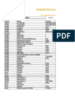 Lista de Modens e Rote Adores