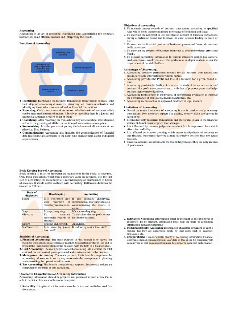SYSTUM | PDF