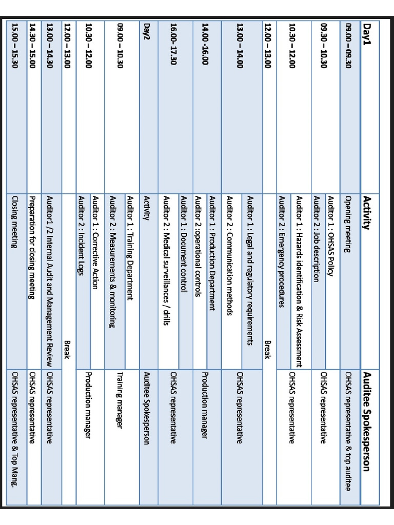 Answer of Exercise 12 | PDF