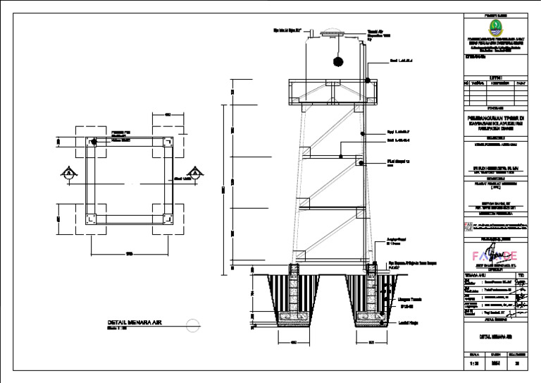 Menara Air | PDF