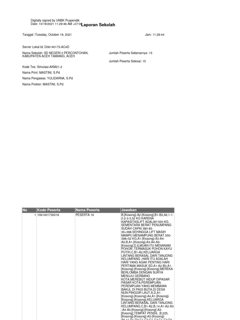 D06140173-AC4D Simulasi-AKM21-2 1 Signed | PDF