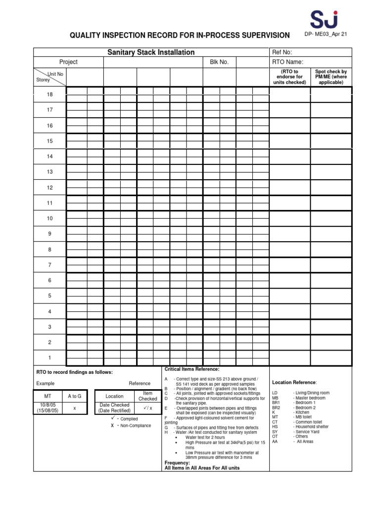 Quality Inspection Record For In-Process Supervision - Sanitary Stack ...