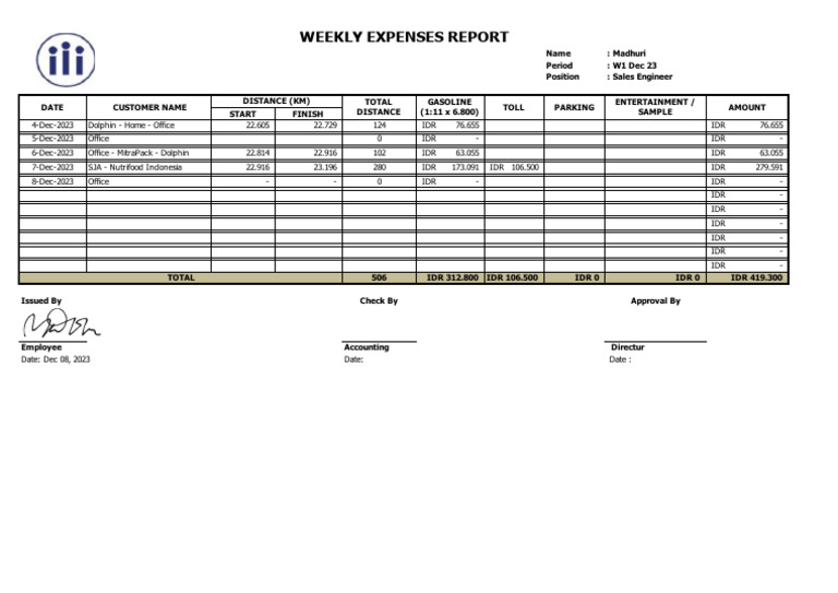 Expenses Form 04 - 08 Dec 23 | PDF
