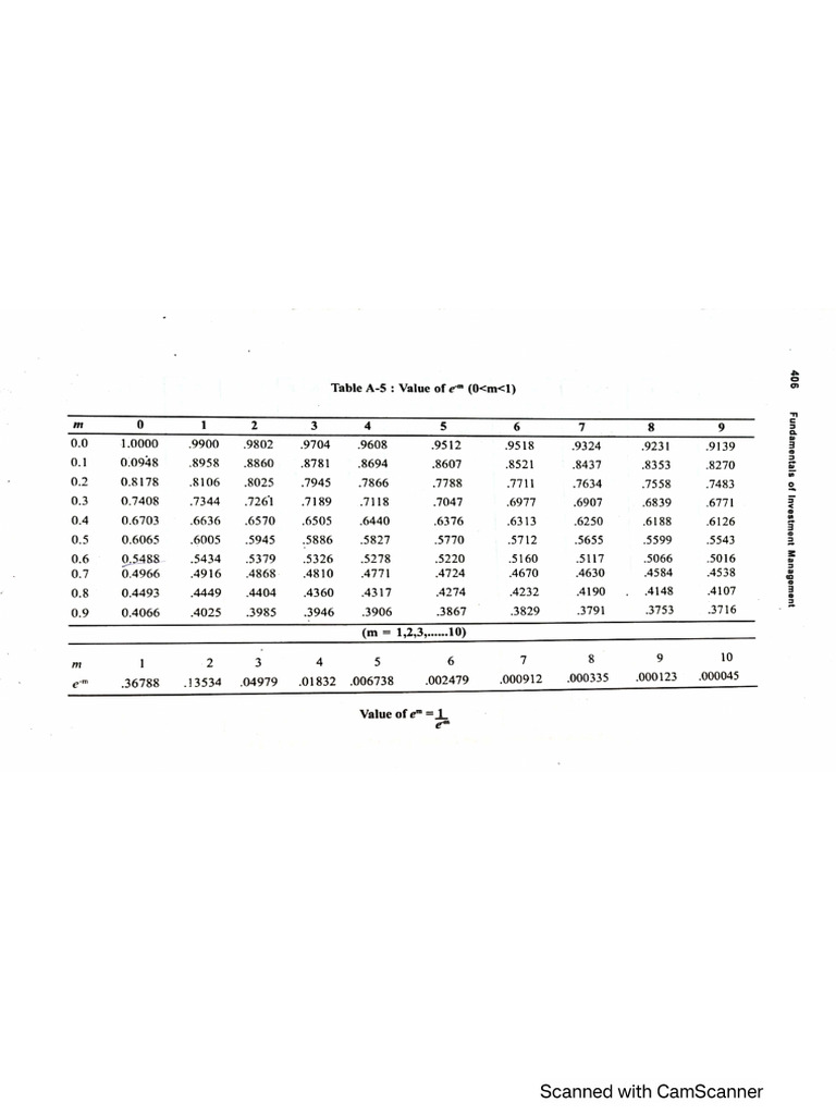 E Table | PDF