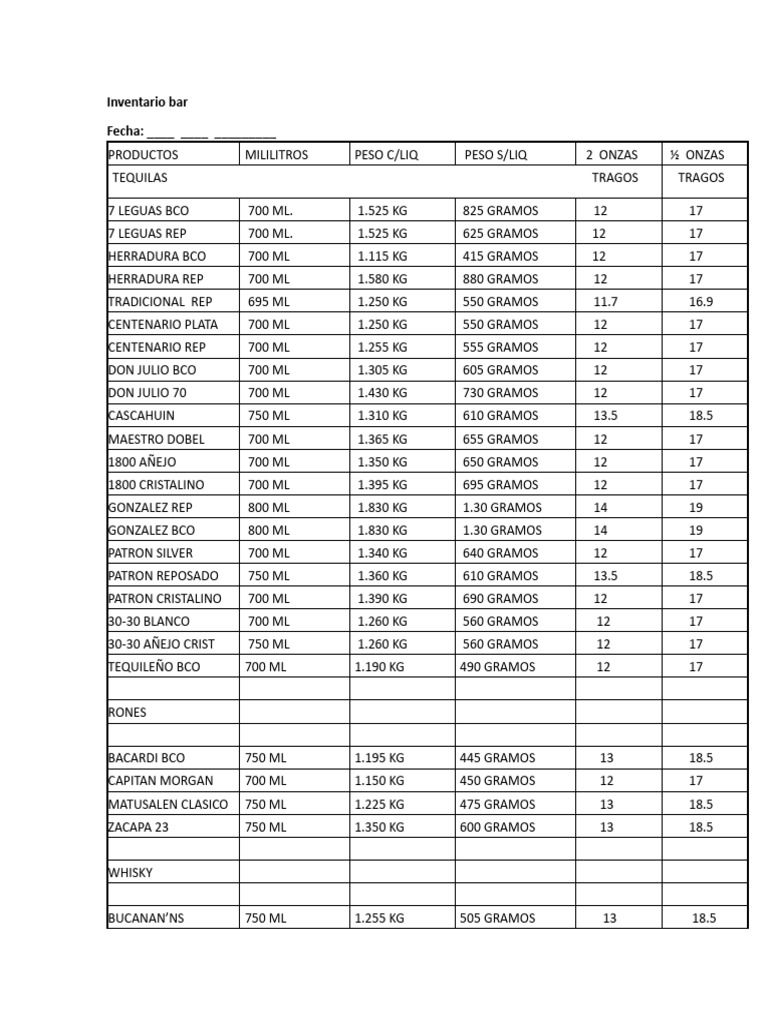 485369743-inventario-bar-1-pdf