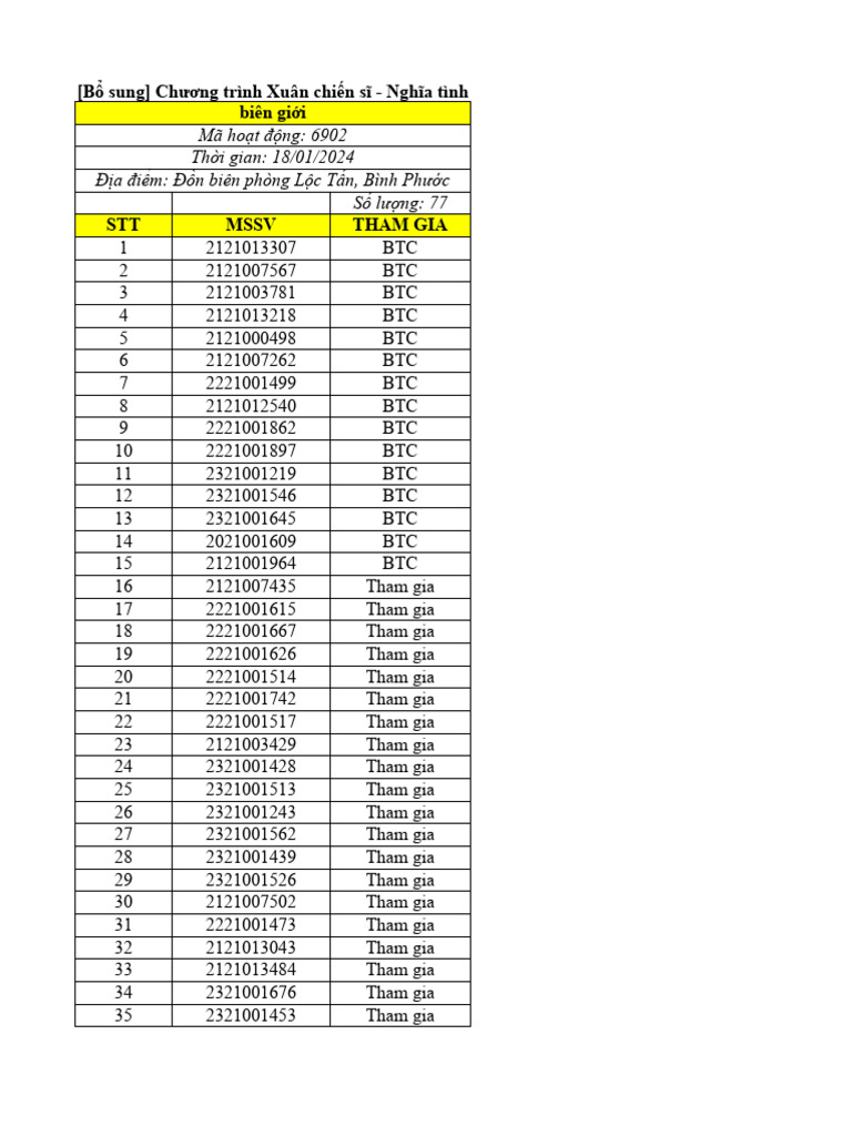 BS 70 | PDF