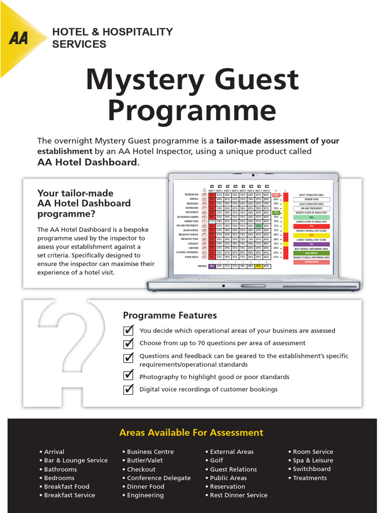 AA Hotel Inspector Mystery Guest Program PDF Business