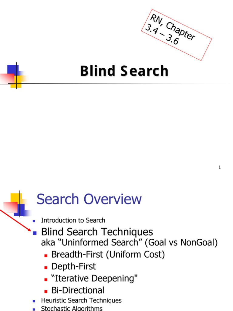 Unit 3 - Blind Search | PDF | Applied Mathematics | Computational ...