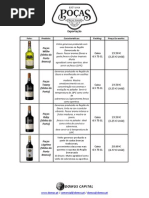 Tabela Exportação Poças