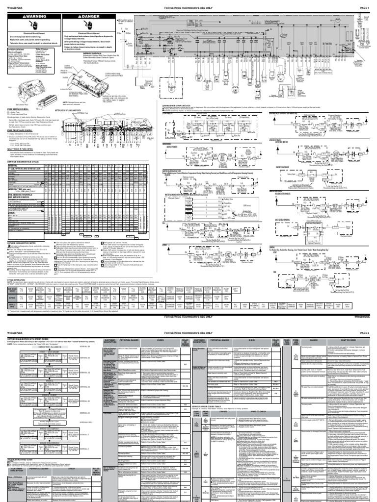 Service Guide for Electronic Control Unit | PDF | Relay | Fuse (Electrical)