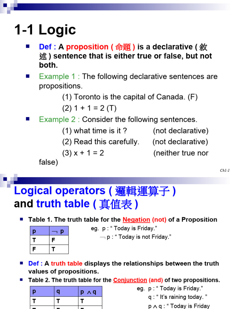 ch1_discrete math | PDF | Logic | Mathematical Logic