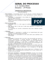 Resumo TGP (FND) - Cap 1 ao 6