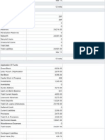 Final Ratios Infy & Tcs