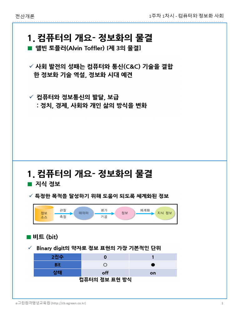 전산개론 (1주 - 중간고사) 학습자교안 | PDF
