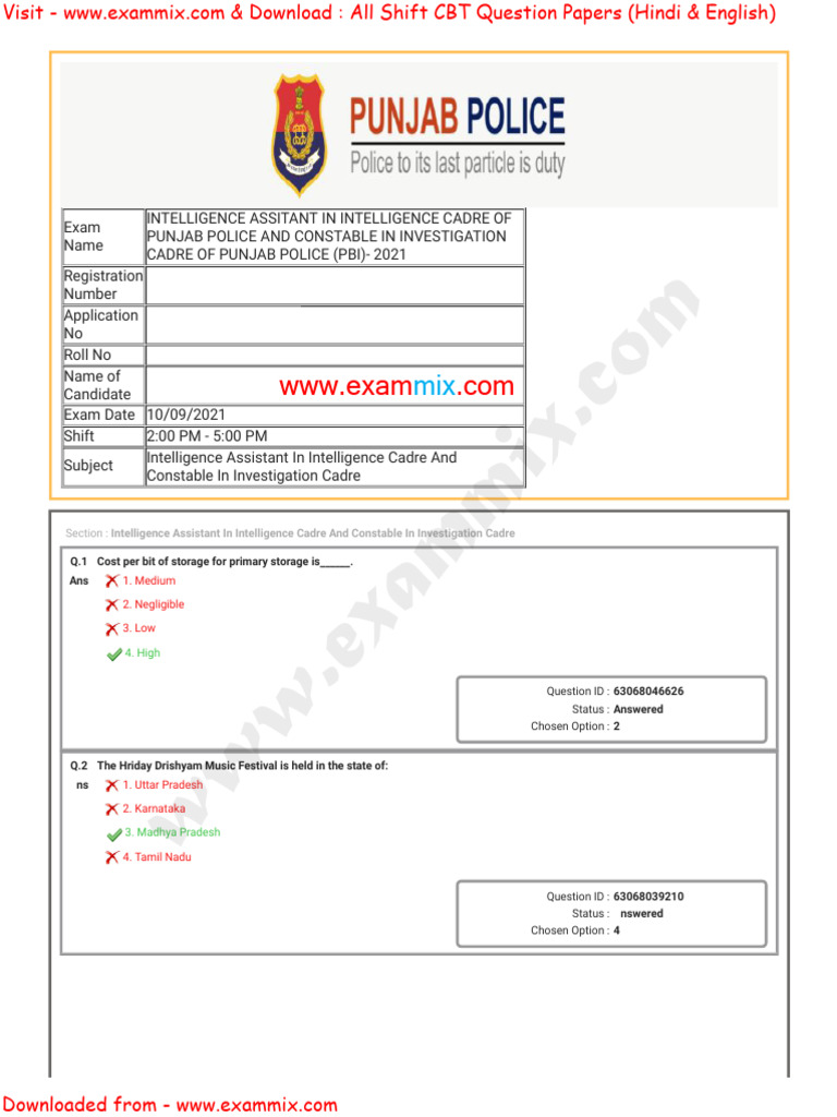 Punjab Police Constable Exam Insights | PDF | Royal Assent
