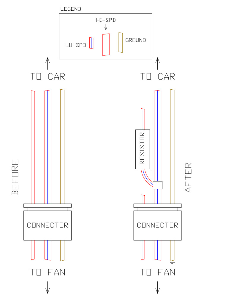 Fan Diagram | PDF