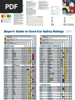 Commercial Auto Insurance Class Codes | PDF | Trailer (Vehicle)