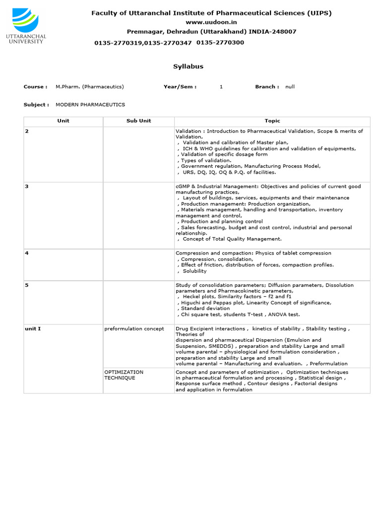 student-syllabus-pdf-pharmaceutical-formulation-tablet-pharmacy