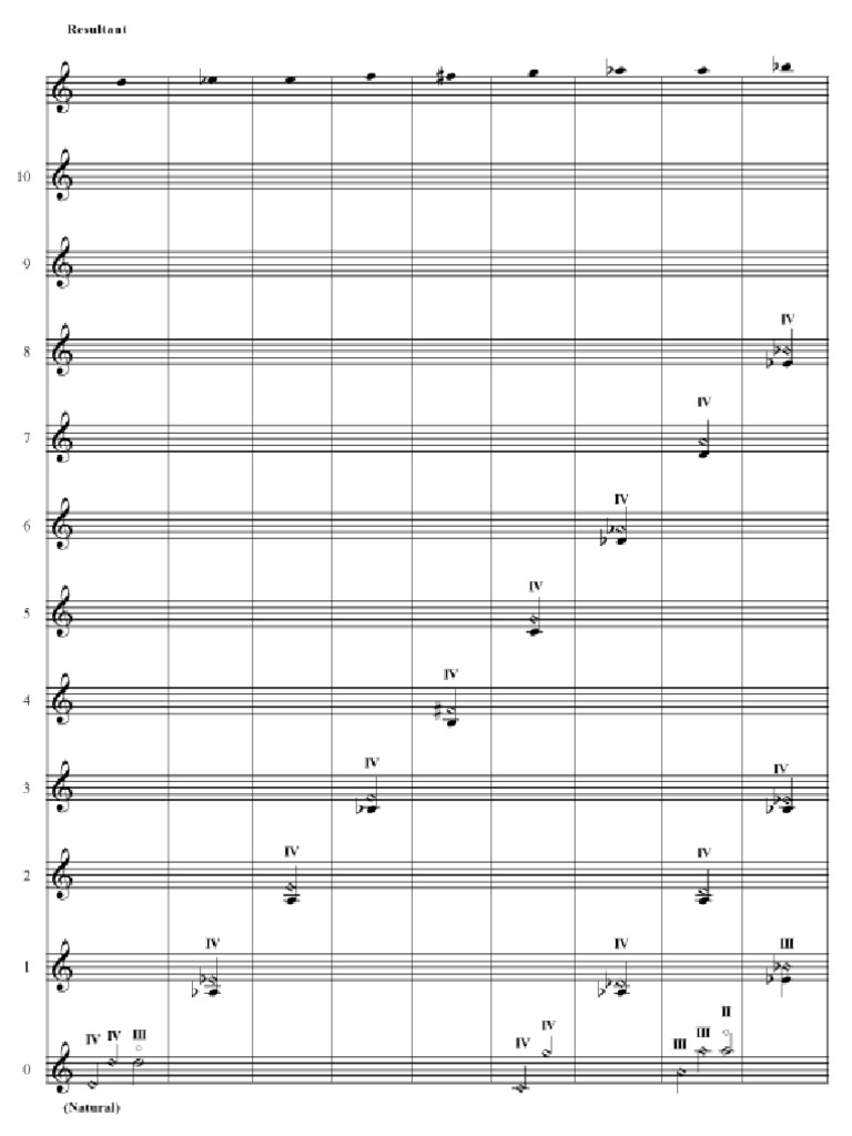 Violin Harmonics Notation PDF