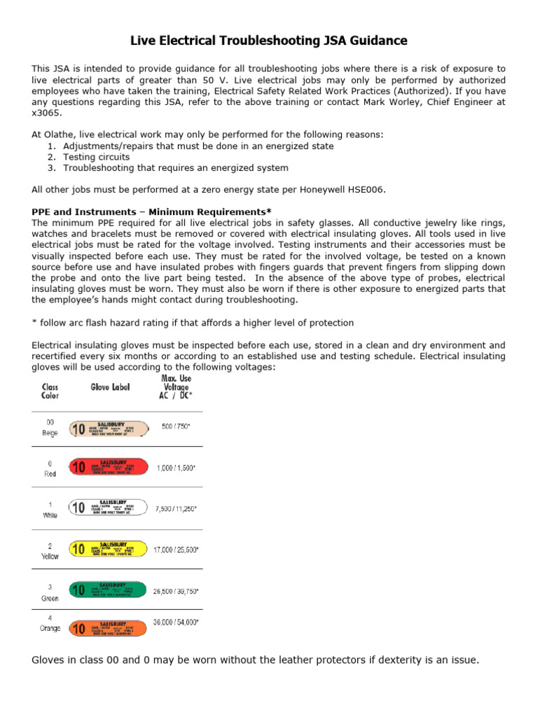 Live Electrical Troubleshooting JSA Guide | PDF | Voltage | Insulator ...